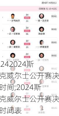 2024斯诺克威尔士公开赛决赛时间,2024斯诺克威尔士公开赛决赛时间表
