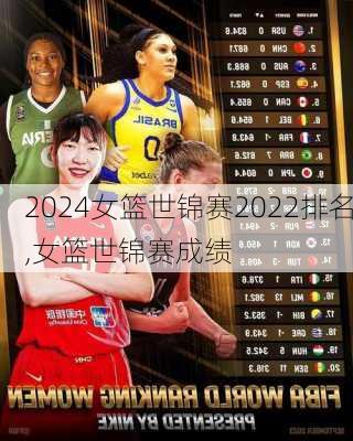 女篮世锦赛2022排名,女篮世锦赛成绩