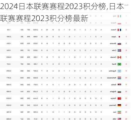 日本联赛赛程2023积分榜,日本联赛赛程2023积分榜最新