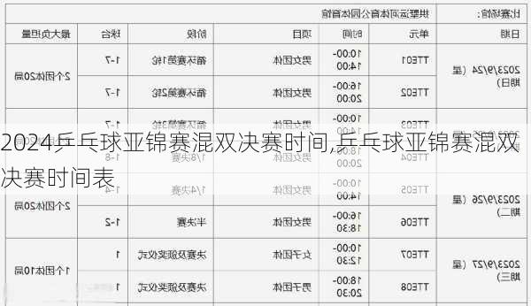 乒乓球亚锦赛混双决赛时间,乒乓球亚锦赛混双决赛时间表