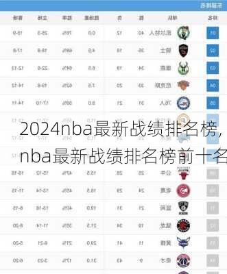 nba最新战绩排名榜,nba最新战绩排名榜前十名