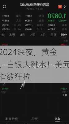 深夜，黄金、白银大跳水！美元指数狂拉