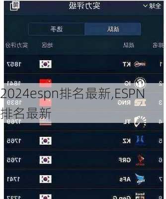espn排名最新,ESPN排名最新