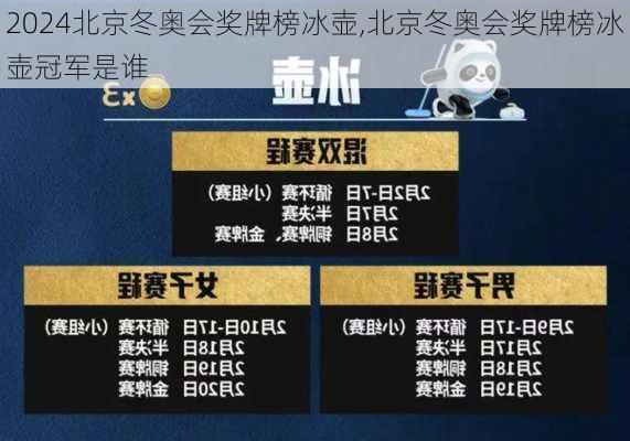 北京冬奥会奖牌榜冰壶,北京冬奥会奖牌榜冰壶冠军是谁