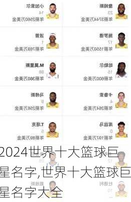 世界十大篮球巨星名字,世界十大篮球巨星名字大全