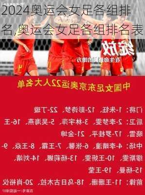 奥运会女足各组排名,奥运会女足各组排名表