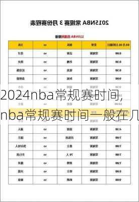 nba常规赛时间,nba常规赛时间一般在几月