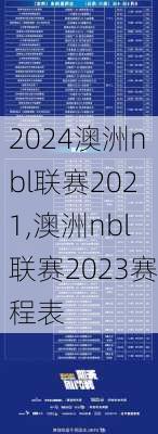 澳洲nbl联赛2021,澳洲nbl联赛2023赛程表