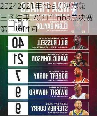2021年nba总决赛第三场结果,2021年nba总决赛第三场时间