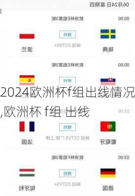 欧洲杯f组出线情况,欧洲杯 f组 出线
