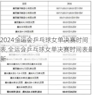 全运会乒乓球女单决赛时间表,全运会乒乓球女单决赛时间表最新