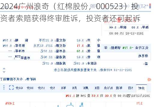 广州浪奇（红棉股份，000523）投资者索赔获得终审胜诉，投资者还可起诉