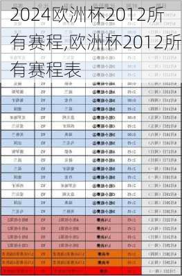 欧洲杯2012所有赛程,欧洲杯2012所有赛程表