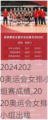 2020奥运会女排小组赛成绩,2020奥运会女排小组出线