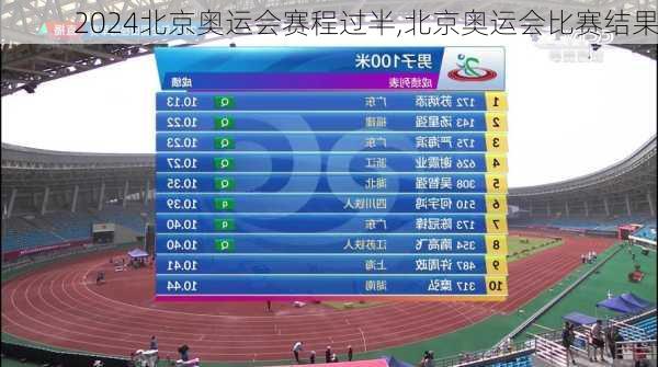 北京奥运会赛程过半,北京奥运会比赛结果