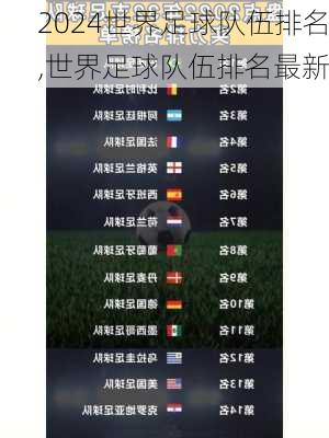 世界足球队伍排名,世界足球队伍排名最新