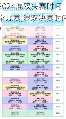 混双决赛时间常规赛,混双决赛时间?