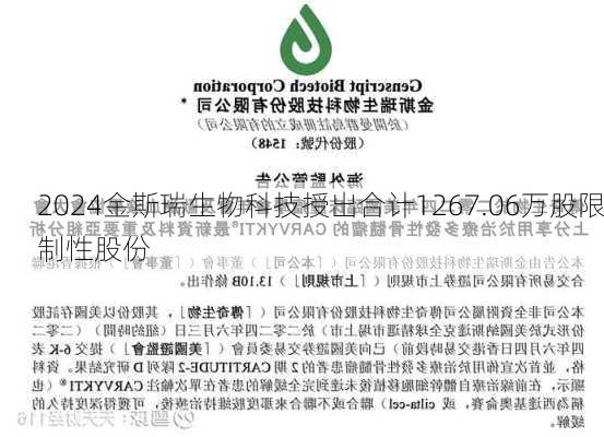 金斯瑞生物科技授出合计1267.06万股限制性股份