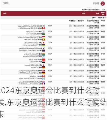 东京奥运会比赛到什么时候,东京奥运会比赛到什么时候结束