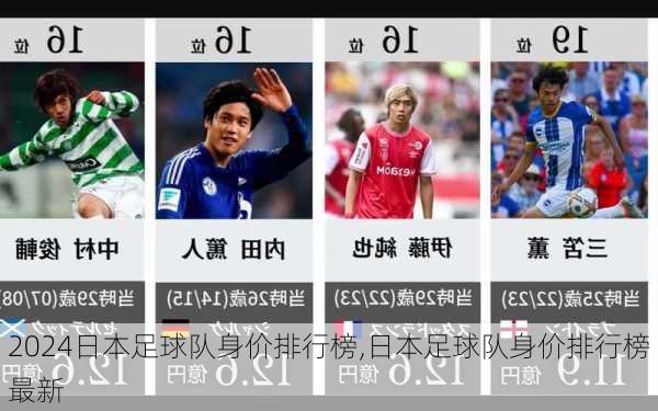 日本足球队身价排行榜,日本足球队身价排行榜最新
