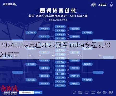 cuba赛程2022冠军,cuba赛程表2021冠军
