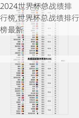 世界杯总战绩排行榜,世界杯总战绩排行榜最新