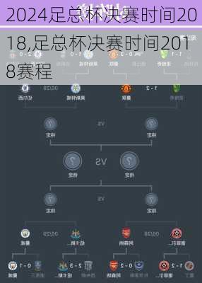 足总杯决赛时间2018,足总杯决赛时间2018赛程