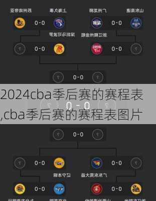 cba季后赛的赛程表,cba季后赛的赛程表图片