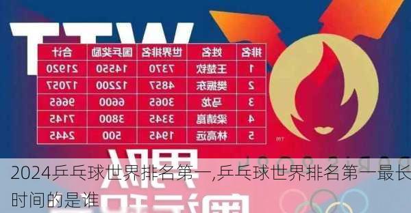 乒乓球世界排名第一,乒乓球世界排名第一最长时间的是谁