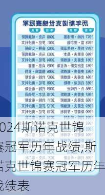 斯诺克世锦赛冠军历年战绩,斯诺克世锦赛冠军历年战绩表
