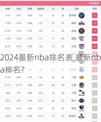 最新nba排名表,最新nba排名?