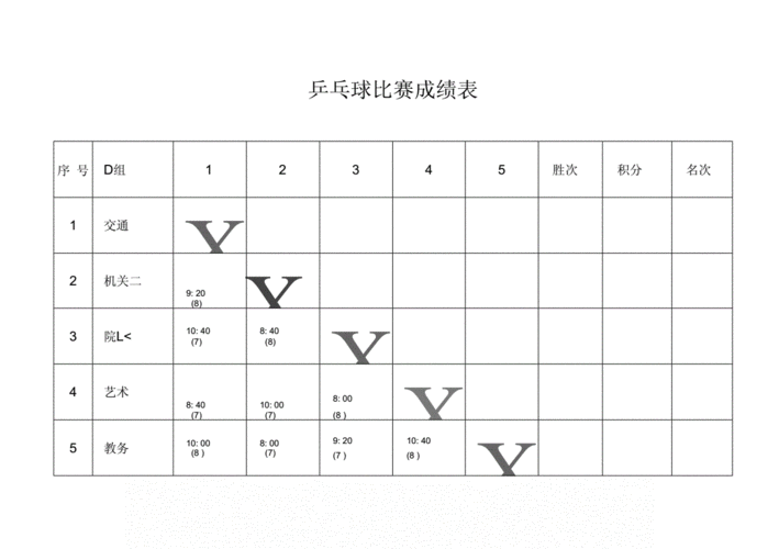 2017乒乓球亚锦赛战绩,2017乒乓球亚锦赛战绩表