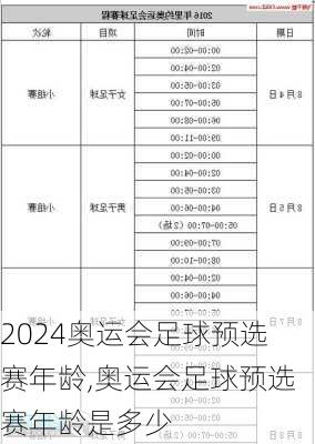 奥运会足球预选赛年龄,奥运会足球预选赛年龄是多少
