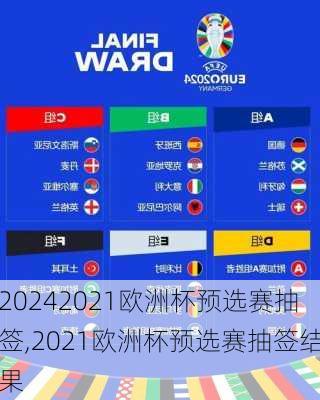 2021欧洲杯预选赛抽签,2021欧洲杯预选赛抽签结果