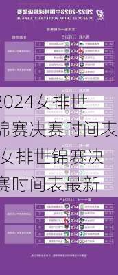女排世锦赛决赛时间表,女排世锦赛决赛时间表最新
