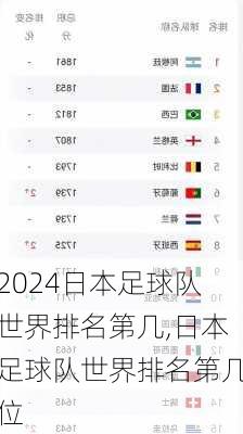 日本足球队世界排名第几,日本足球队世界排名第几位