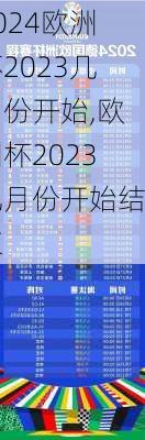 欧洲杯2023几月份开始,欧洲杯2023几月份开始结束