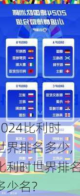 比利时世界排名多少,比利时世界排名多少名?
