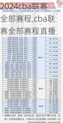 cba联赛全部赛程,cba联赛全部赛程直播