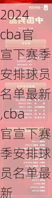 cba官宣下赛季安排球员名单最新,cba官宣下赛季安排球员名单最新