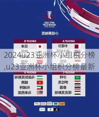 u23亚洲杯小组积分榜,u23亚洲杯小组积分榜最新