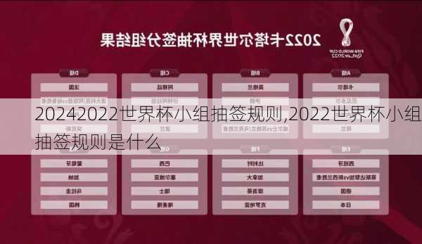 2022世界杯小组抽签规则,2022世界杯小组抽签规则是什么