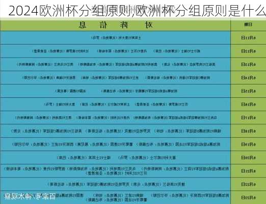 欧洲杯分组原则,欧洲杯分组原则是什么