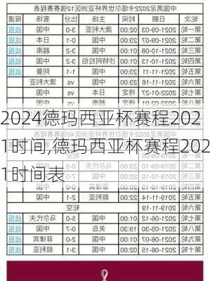 德玛西亚杯赛程2021时间,德玛西亚杯赛程2021时间表