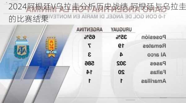 阿根廷V乌拉圭分析历史战绩,阿根廷与乌拉圭的比赛结果
