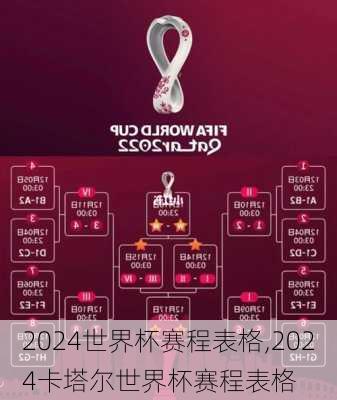 世界杯赛程表格,2024卡塔尔世界杯赛程表格
