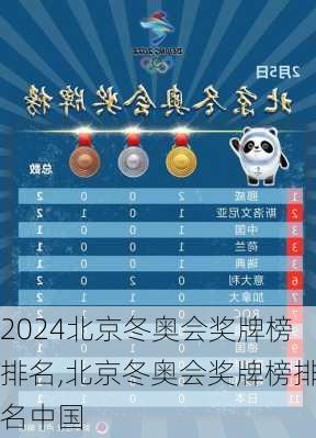 北京冬奥会奖牌榜排名,北京冬奥会奖牌榜排名中国