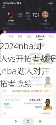 nba湖人vs开拓者数据,nba湖人对开拓者战绩