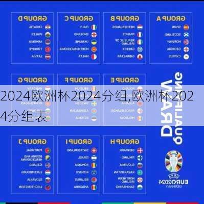 欧洲杯2024分组,欧洲杯2024分组表
