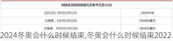 冬奥会什么时候结束,冬奥会什么时候结束2022